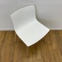 Product carousel Indicator