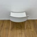 Product carousel Indicator