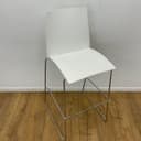 Product carousel Indicator