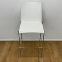 Product carousel Indicator