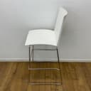 Product carousel Indicator