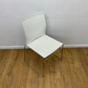 Product carousel Indicator