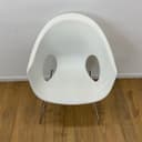 Product carousel Indicator