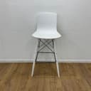 Product carousel Indicator