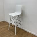 Product carousel Indicator