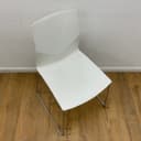 Product carousel Indicator