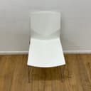 Product carousel Indicator