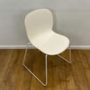 Product carousel Indicator