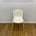 Product carousel Indicator