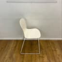 Product carousel Indicator