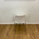 Product carousel Indicator