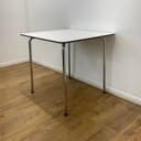 Product carousel Indicator