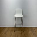 Product carousel Indicator