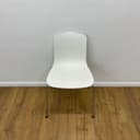 Product carousel Indicator