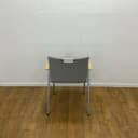 Product carousel Indicator