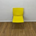 Product carousel Indicator