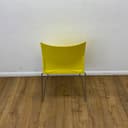 Product carousel Indicator