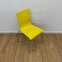 Product carousel Indicator