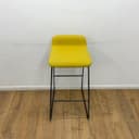 Product carousel Indicator