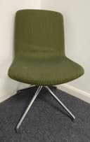 Product carousel Indicator