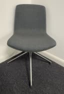 Product carousel Indicator