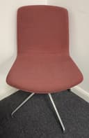 Product carousel Indicator