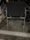 Product carousel Indicator