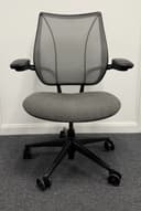 Product carousel Indicator