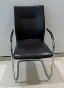 Product carousel Indicator