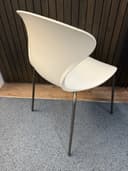 Product carousel Indicator