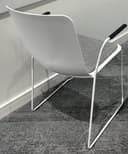 Product carousel Indicator