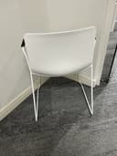 Product carousel Indicator