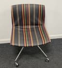 Product carousel Indicator