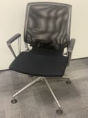 Product carousel Indicator