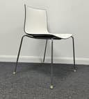 Product carousel Indicator