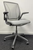 Product carousel Indicator