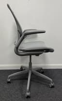 Product carousel Indicator