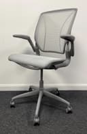 Product carousel Indicator