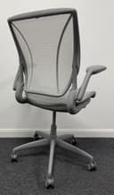 Product carousel Indicator