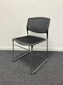 Product carousel Indicator