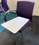 Product carousel Indicator