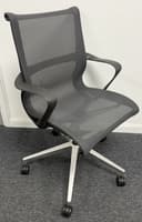 Product carousel Indicator