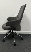 Product carousel Indicator