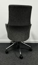 Product carousel Indicator