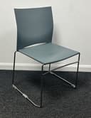 Product carousel Indicator