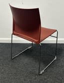 Product carousel Indicator