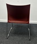 Product carousel Indicator