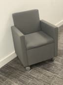 Product carousel Indicator