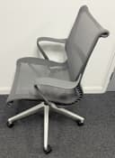 Product carousel Indicator