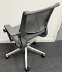 Product carousel Indicator